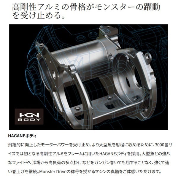 20ビーストマスター
